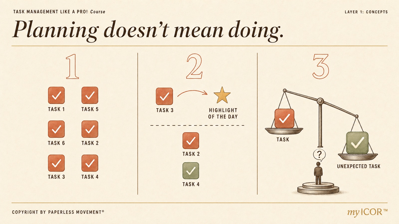 Planning Doesn't Mean Doing — Magic Slide preview